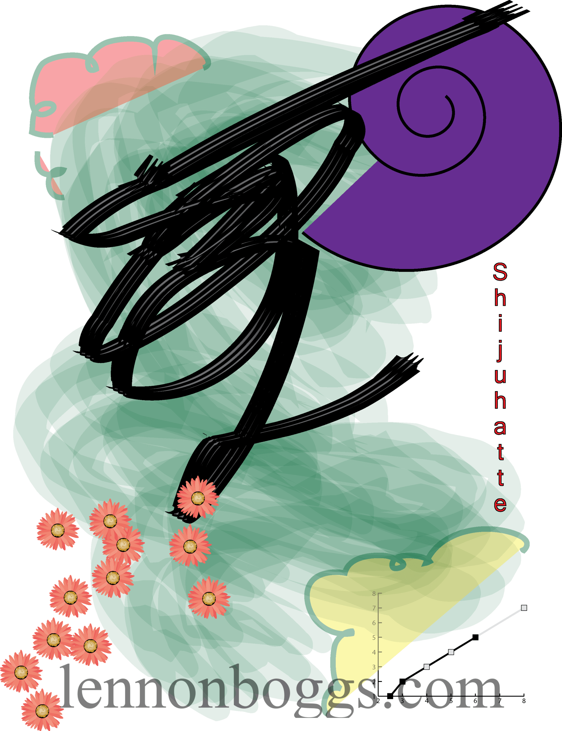 Shijuhatte art